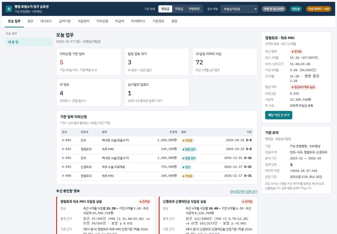 오늘 업무 화면