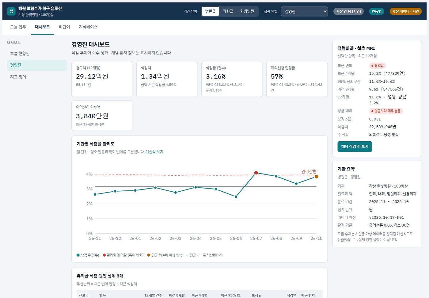 보험수가 청구 솔루션 대시보드