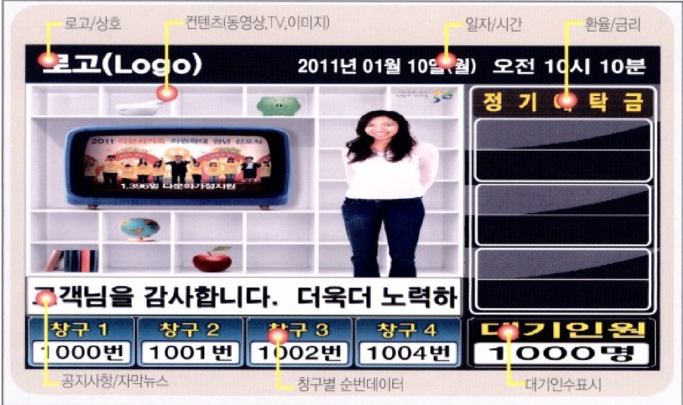 복합영상정보기 MIQ 화면